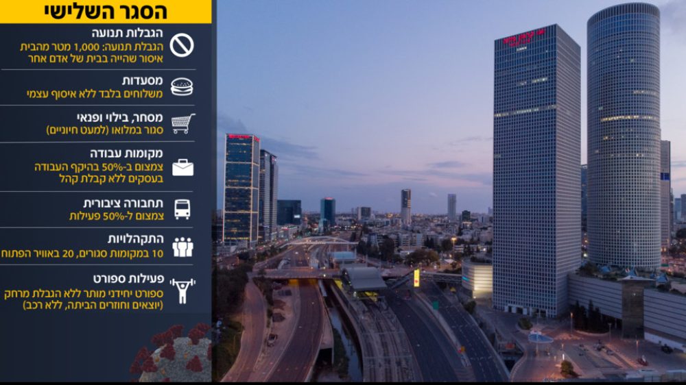 qu_covid19_israel_autoOrient_x6 (1)