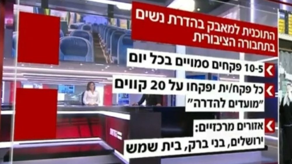 הדרת נשים