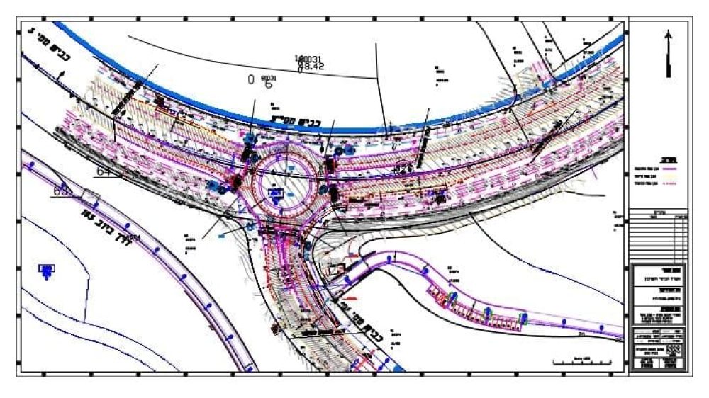 הסוף לפקקים