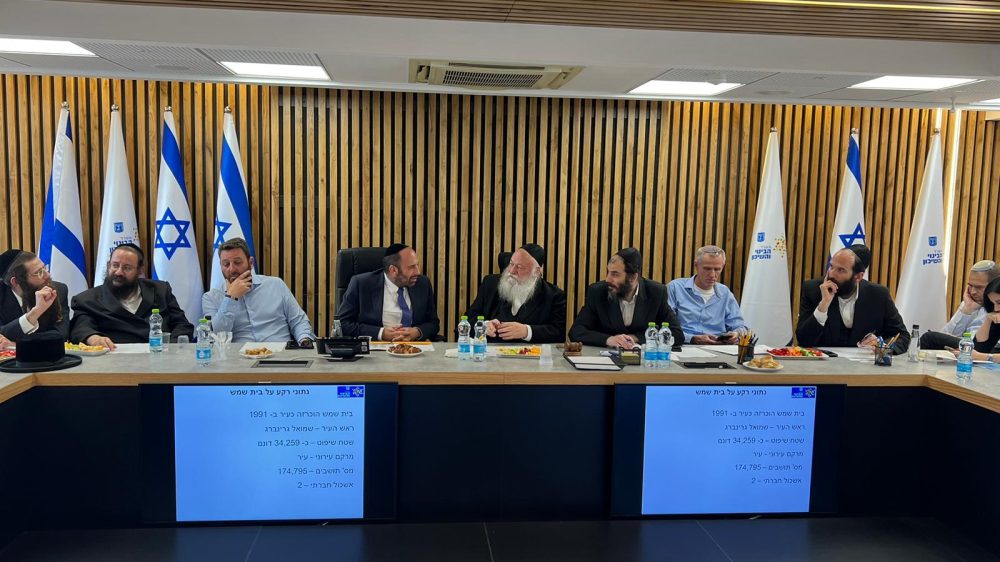 שר הבינוי והשיכון