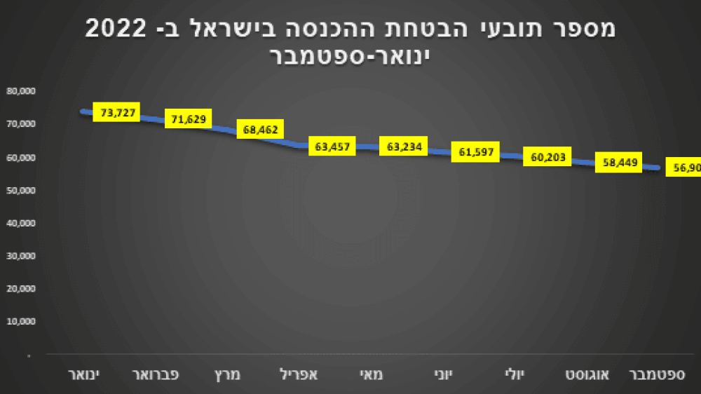 תובעי הכנסות